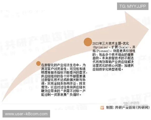 k8体育登录线路的技术原理与发展趋势分析